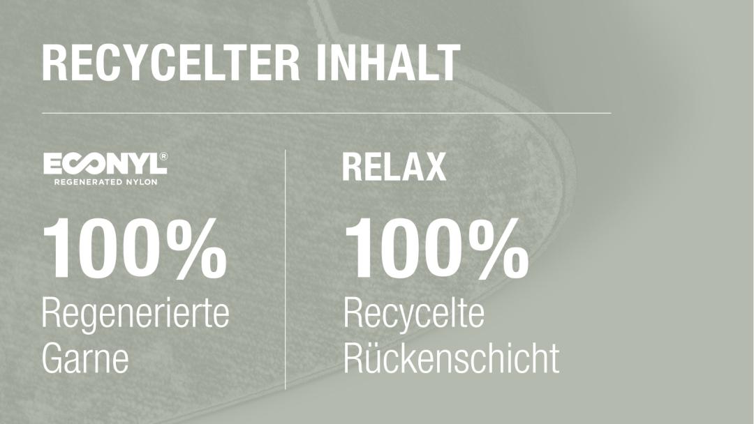 Recycled content DE